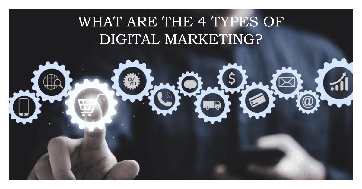 What are the 4 types of digital marketing CyberStrides digital marketing services